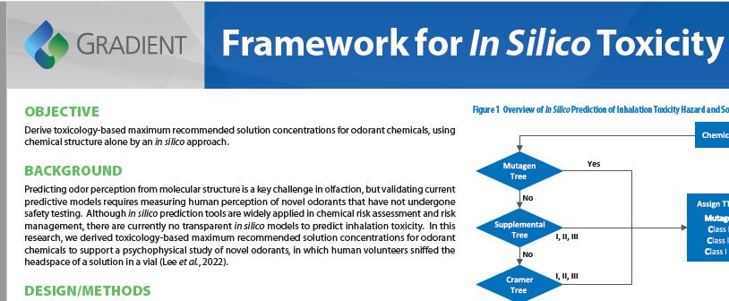 Gradient Awarded Top 10 Best Computational Toxicology Specialty Section